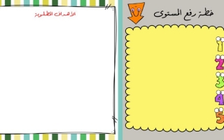 بوربوينت نموذج لتوثيق الدعم للطالبات -علياء الشامسي